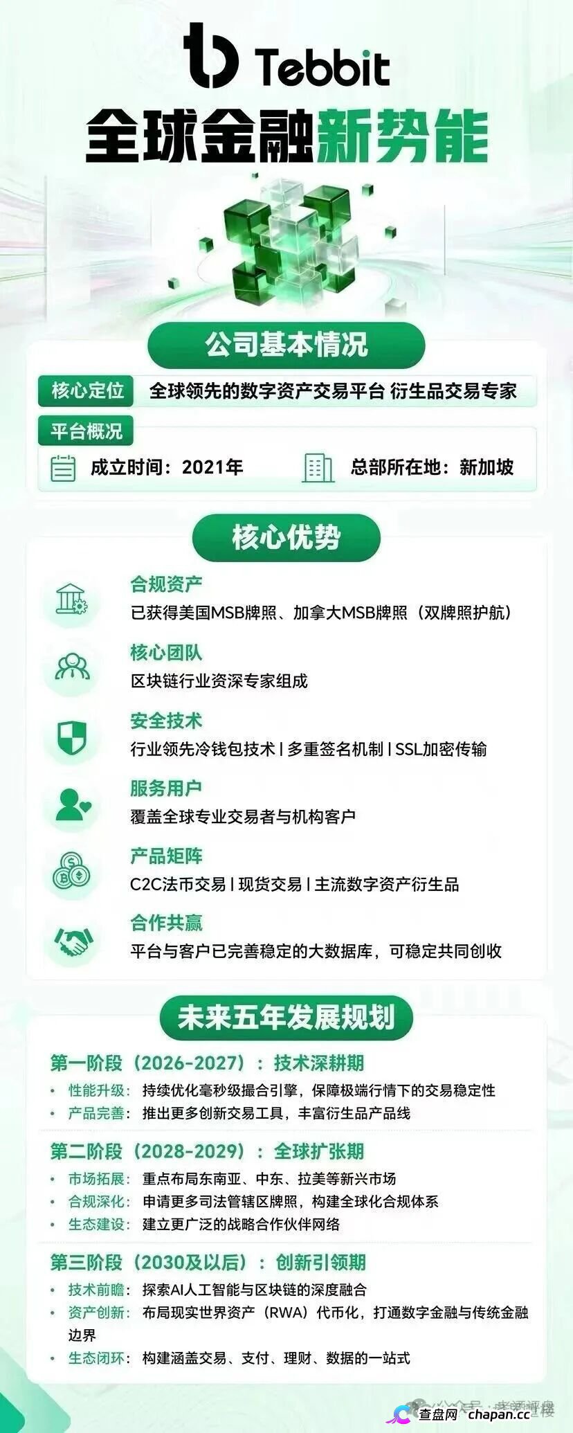 Tebbit交易所｜客损分成+后台插针收割，你的U在APP里只是一串数字，1500元给操盘手造下一座别墅(3)