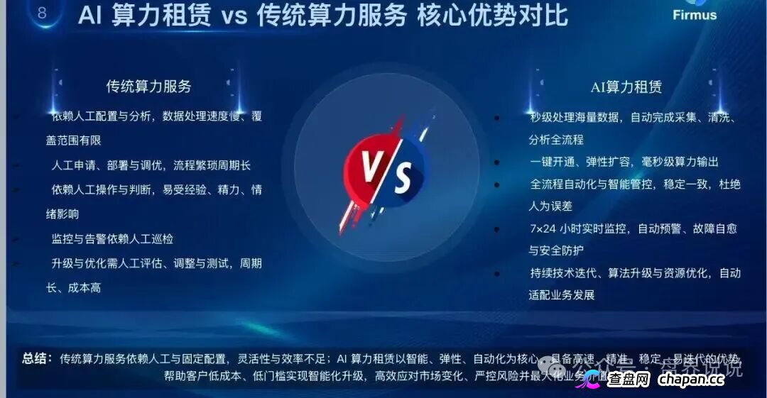 Firmus|英伟达“合作”是假的,澳洲上市是编的——你的USDT正在被柬埔寨园区清零(5) Firmus|英伟达“合作”是假的,澳洲上市是编的——你的USDT正在被柬埔寨园区清零(5)