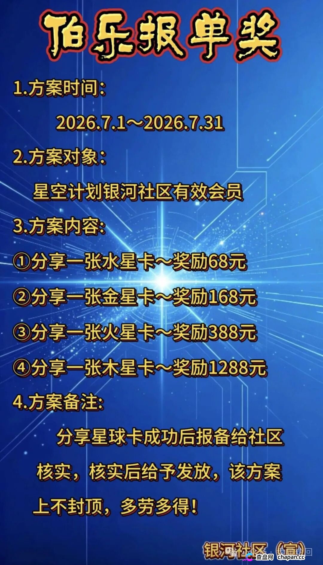 查无此“基金会”|星空计划SUN代币:一张MSB牌照几百美元,你信的是Web3还是空气?(3) 查无此“基金会”|星空计划SUN代币:一张MSB牌照几百美元,你信的是Web3还是空气?(3)