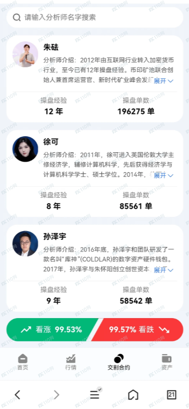 ICEX交易所久玖资本是资金盘！(3)