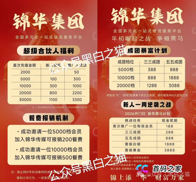 “锦华传媒”借用流量噱头起盘，实则换汤不换药还是涉诈项目......(3)