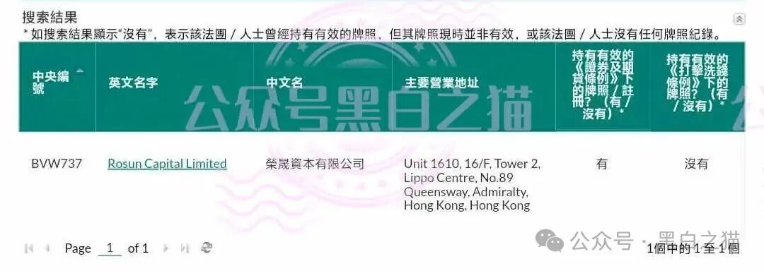 惊人操作|“榮晟資本”董事90后蔡某槟,关联深圳公司法人90后蔡某廷,域名、APP、入金账户全链条疑点重重!(1) 惊人操作|“榮晟資本”董事90后蔡某槟,关联深圳公司法人90后蔡某廷,域名、APP、入金账户全链条疑点重重!(1)