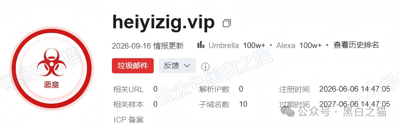 “黑翼资产”延续“鸿鼎”“腾晖”模板继续作妖，涉诈团伙伪造拙劣，扮相难看(1)