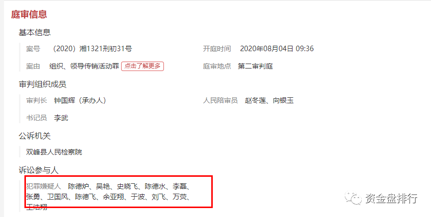 奥若拉Aurora的USDT去了哪里?第一轮资金打给操盘手,你赚的利息是后人本金(2) 奥若拉Aurora的USDT去了哪里?第一轮资金打给操盘手,你赚的利息是后人本金(2)