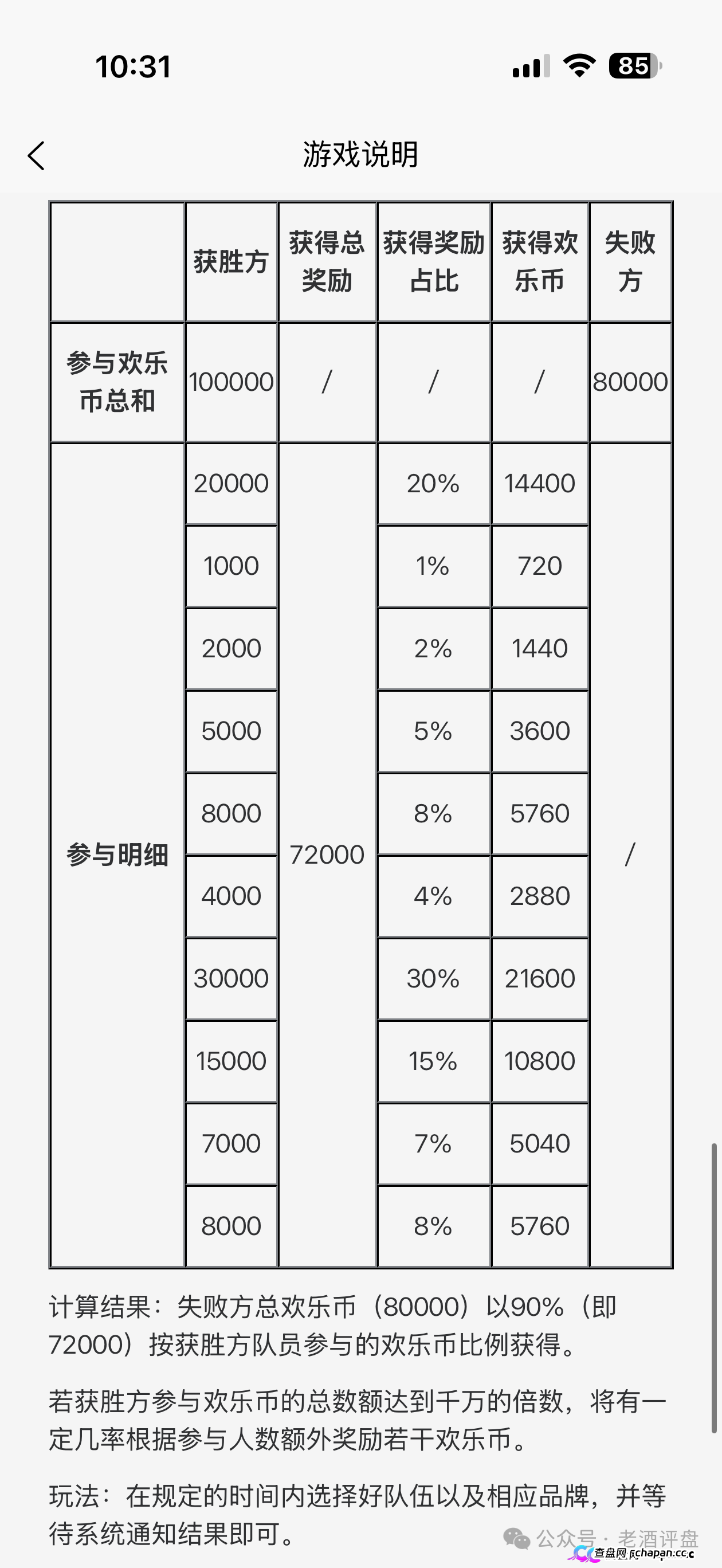 璟汇商城高危:698元膏方换欢乐币,竞猜抽水新钱补旧账,血泪警告立即停止充值拨打96110!(4) 璟汇商城高危:698元膏方换欢乐币,竞猜抽水新钱补旧账,血泪警告立即停止充值拨打96110!(4)