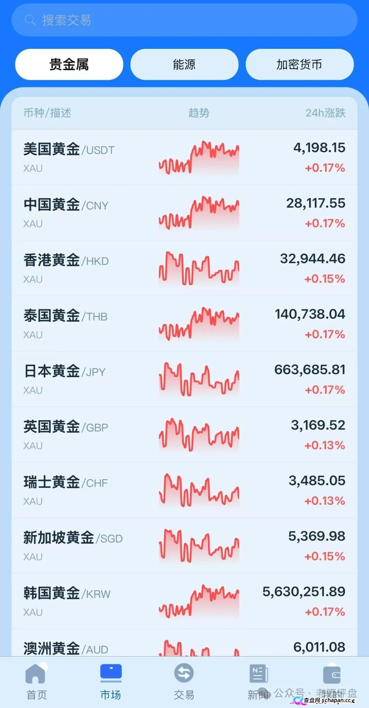 金脉源GoldPulse六大跑路征兆全齐，AI量化+无损矿机实为传销盘，法律警示(2)